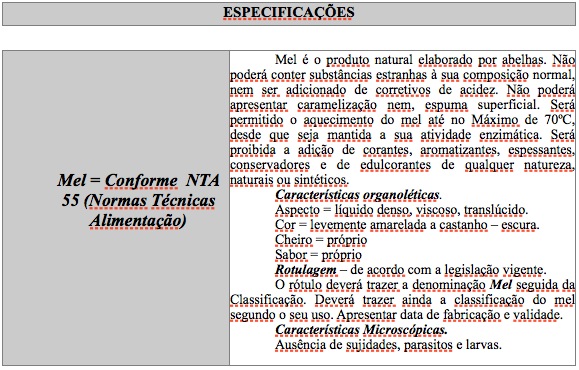 tabela2