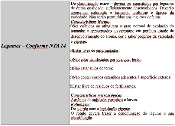 tabela4