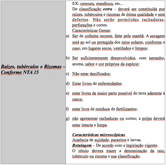 tabela5