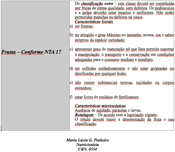 tabela6
